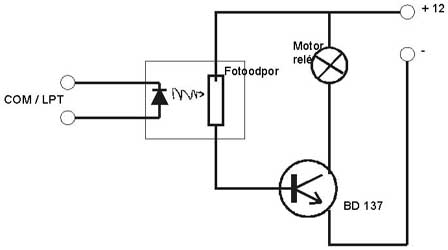 Spínaní výkonových zátěží pomocí LED diody a fotoodporu