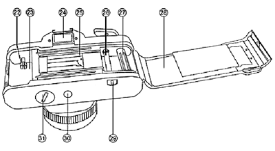 BRAUN SR 2000  zezadu