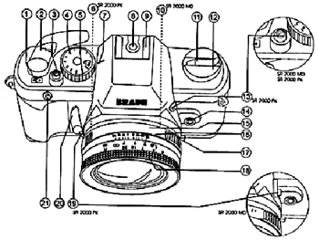 BRAUN SR 2000  zepředu