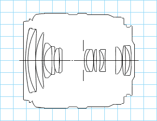 Canon 28-105mm f/3,5-4,5 USM - schema