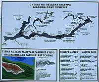 Schema jeskyně Magura
