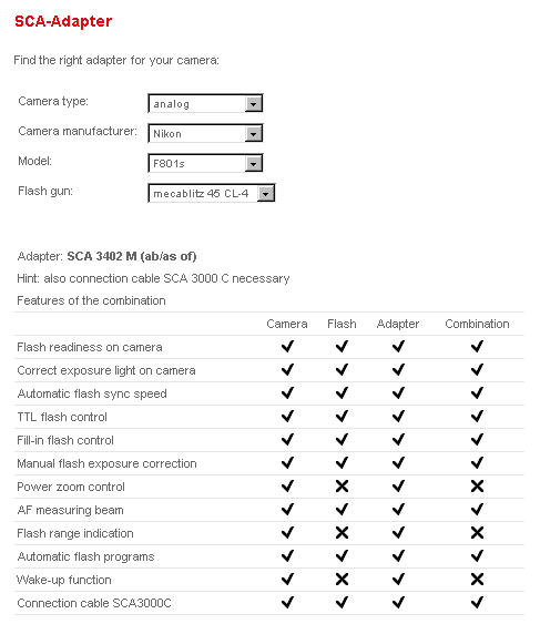 Ukázka interaktivního formuláře pro výběr SCA Adaptéru firmy Metz
