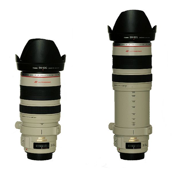 Canon EF 28-300