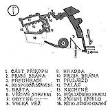 Orientační tabule