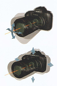 Hybridní IS Hybridní IS