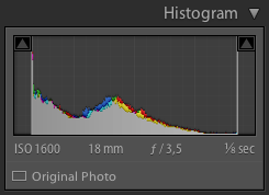 Histogram – zastření křivkou zastření křivkou