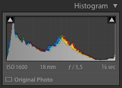 Histogram – snímek před úpravou před úpravou