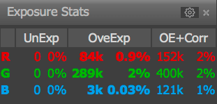 Paleta Exposure Stats