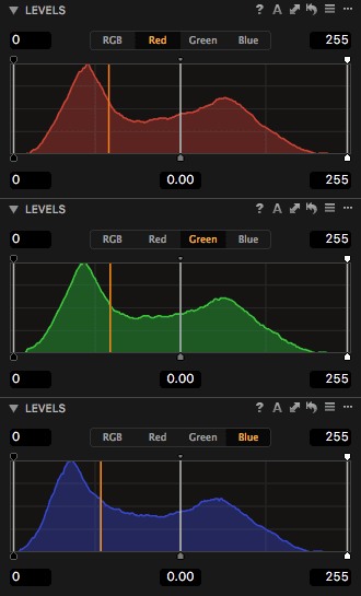 Trojité zobrazení palety Levels pro jednotlivé kanály