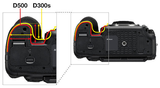 Srovnání tvaru gripu D500 a D300s