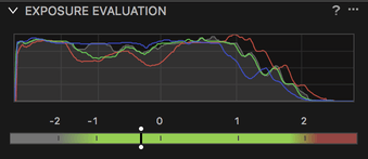 Nástroj Exposure Evaluation