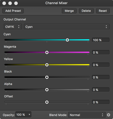 Channel Mixer v barevném modelu CMYK