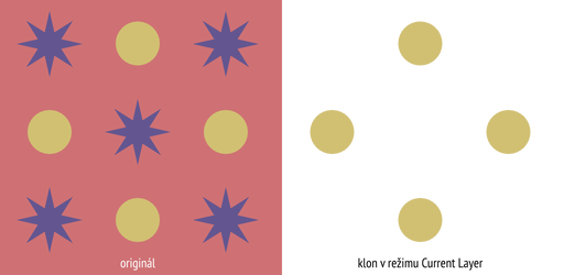 Ukázka klonování v režimu Current Layer
