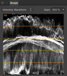 Paleta Scope v režimu Intensity Waveform