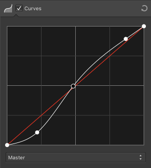 Nástroj Curves