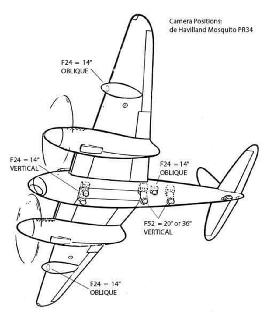 Schéma umístění snímkovacích objektivů (s ohnisky v palcích) na letounu de Havilland Mosquito