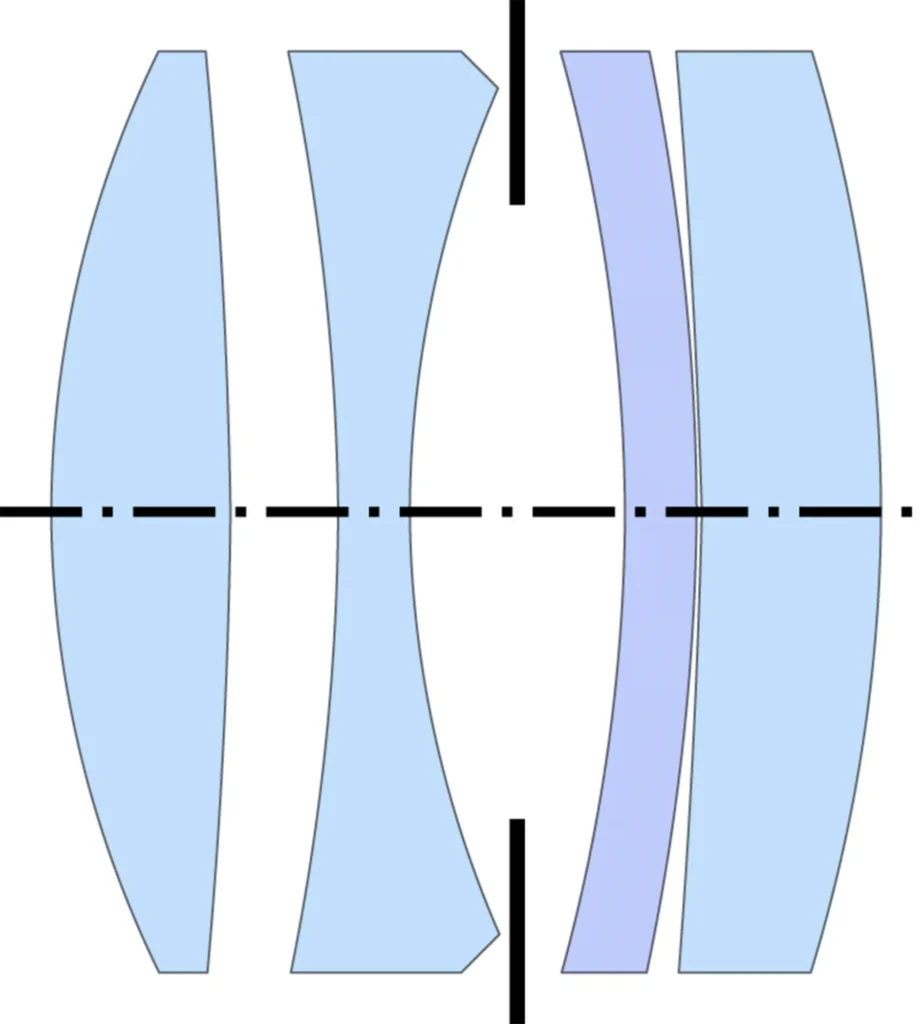 Zeiss Unar (zdroj Wikipedia dle CC BY-SA 4.0, autor Mliu92)