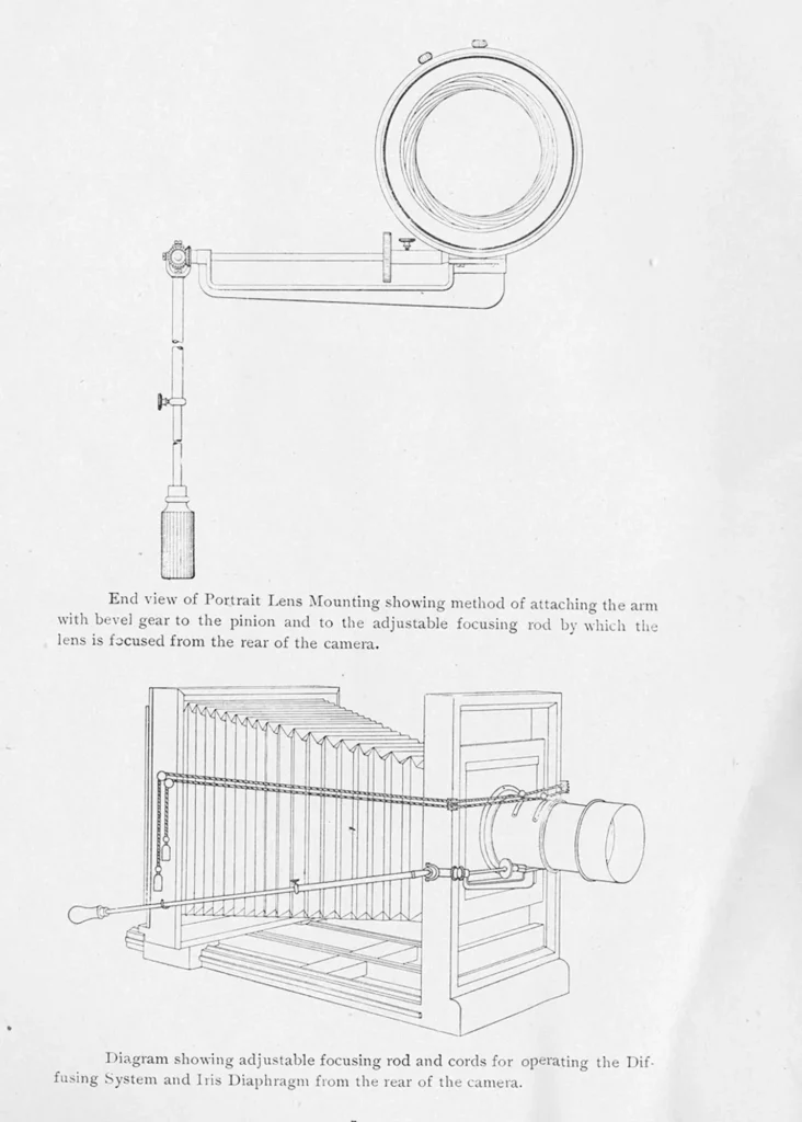 Ukázka použití táhel s lanky