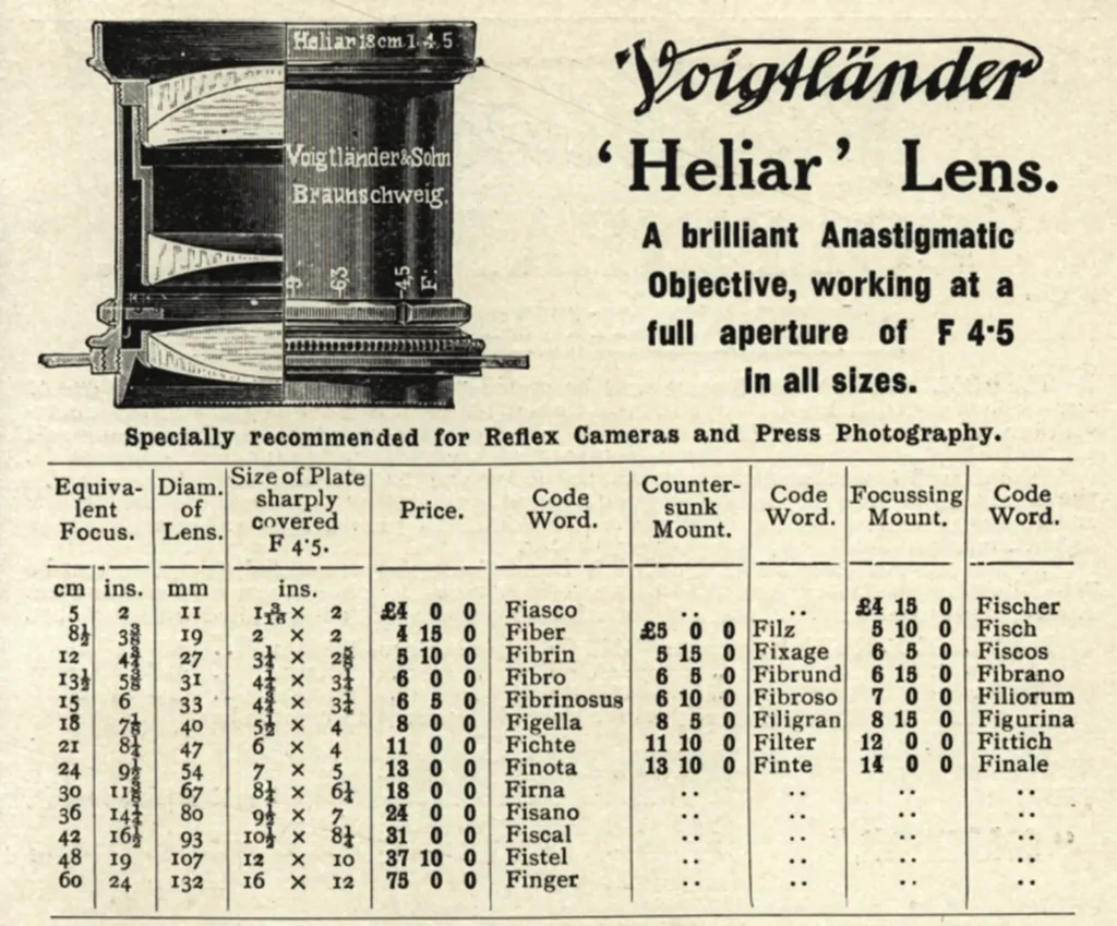 Telegrafické kódy pro Voigtländer Heliar
