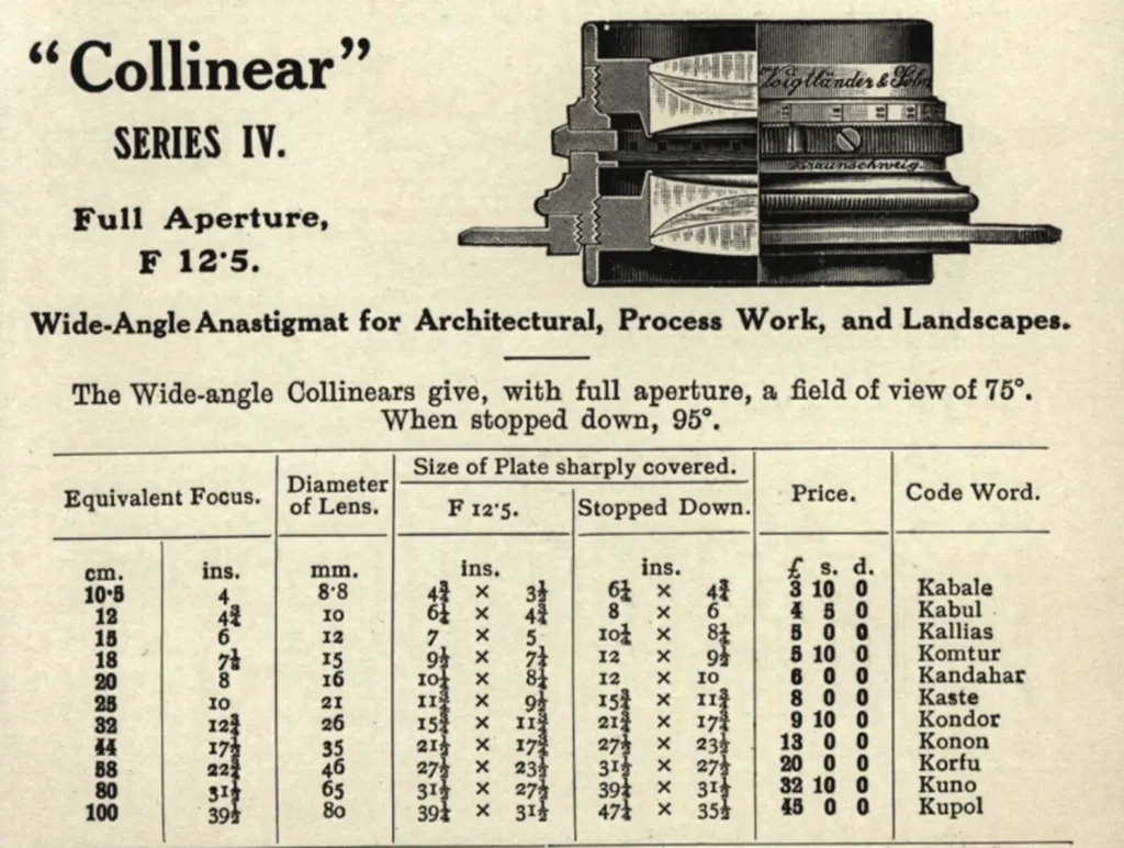 Telegrafické kódy pro Voigtländer Collinear Series IV