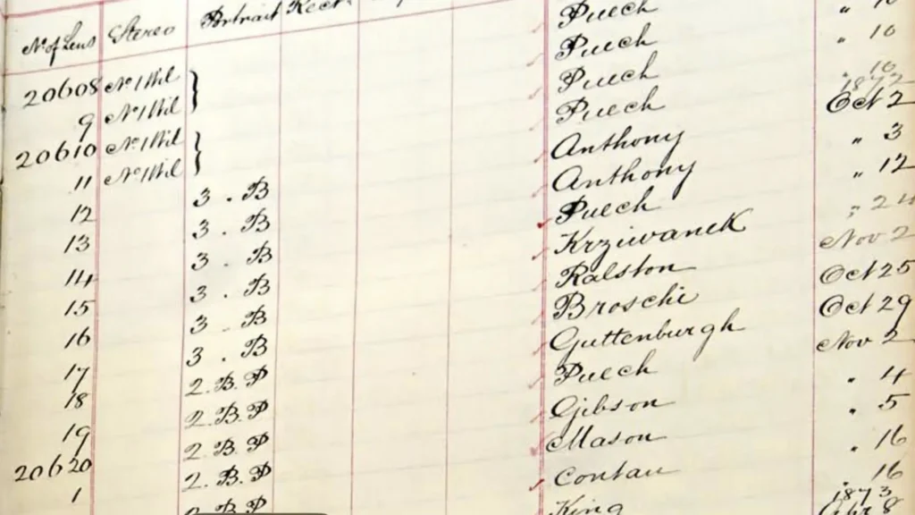 Záznam v dobovém archivu. Položka č. 20617