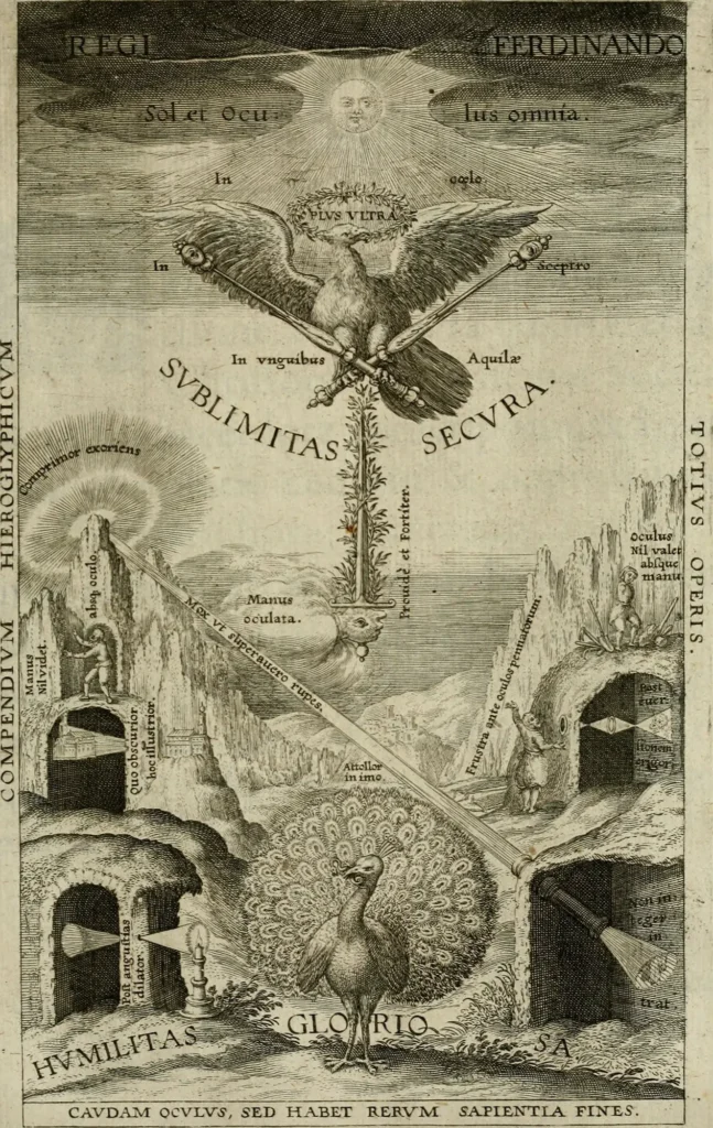 V pravé spodní části dobové zobrazení Camery obscury. Christoph Scheiner, Oculus hoc est (1619)